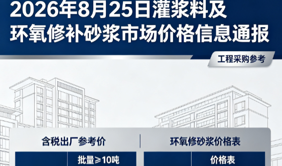 江州2026年8月25日灌浆料及环氧修补砂浆市场价格信息通报
